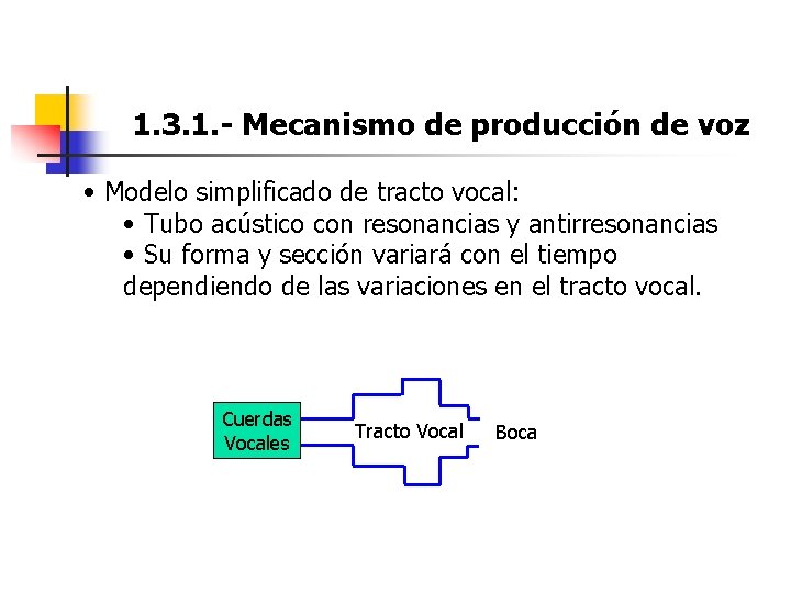 1. 3. 1. - Mecanismo de producción de voz • Modelo simplificado de tracto 1. 3. 1. - Mecanismo de producción de voz • Modelo simplificado de tracto