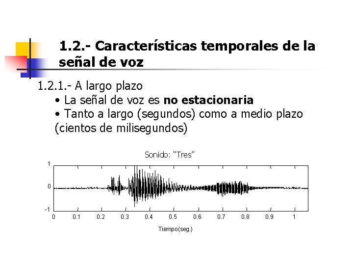 1. 2. - Características temporales de la señal de voz 1. 2. 1. - 1. 2. - Características temporales de la señal de voz 1. 2. 1. -