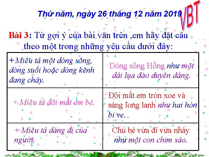 Thứ năm, ngày 26 tháng 12 năm 2019 Bài 3: Từ gợi ý của