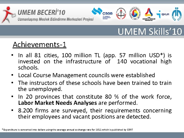 UMEM Skills’ 10 Achievements-1 • In all 81 cities, 100 million TL (app. 57