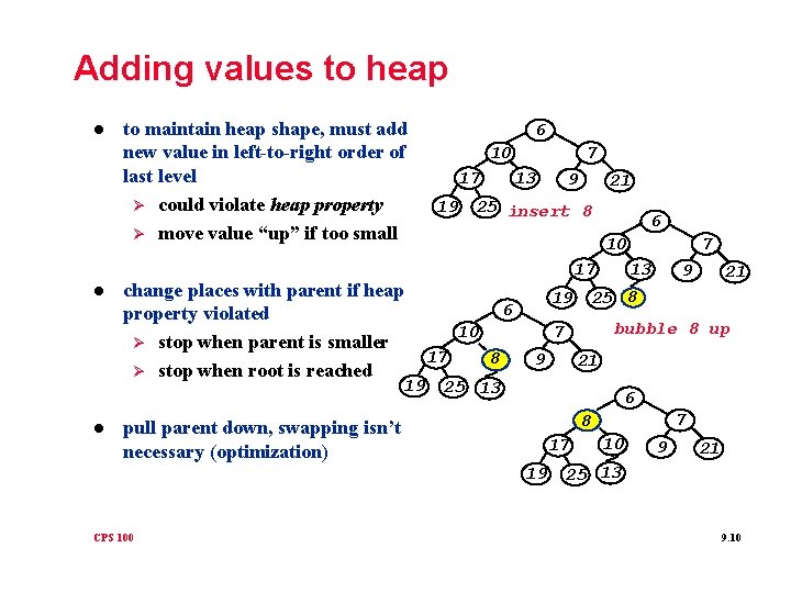 Adding values to heap l l to maintain heap shape, must add new value