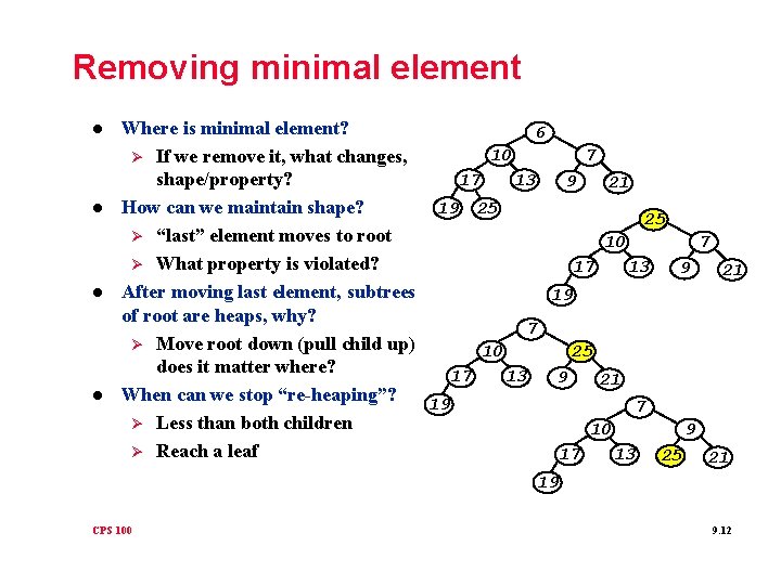 Removing minimal element l l Where is minimal element? 6 7 10 Ø If