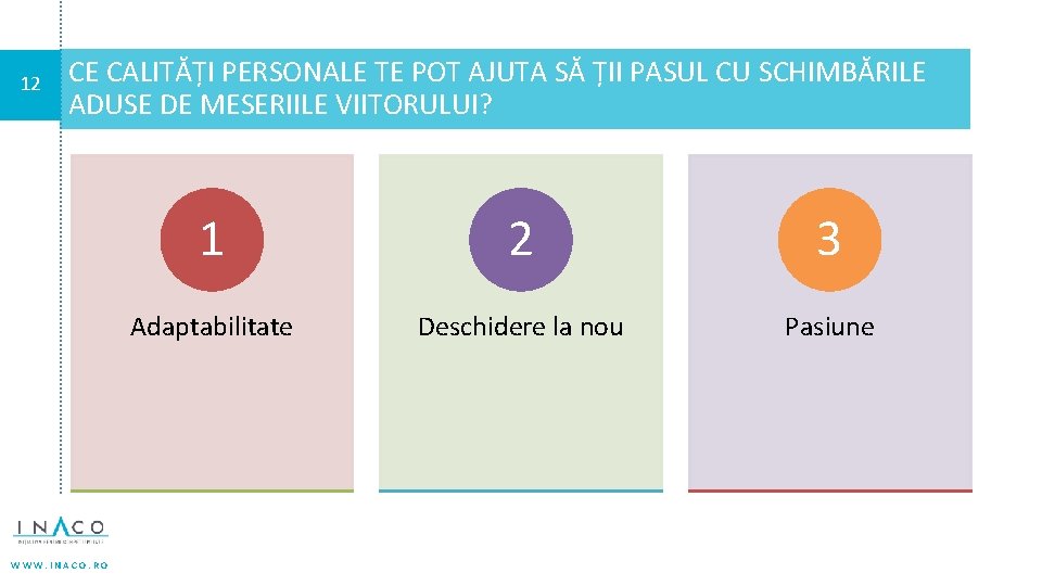 12 CE CALITĂȚI PERSONALE TE POT AJUTA SĂ ȚII PASUL CU SCHIMBĂRILE ADUSE DE