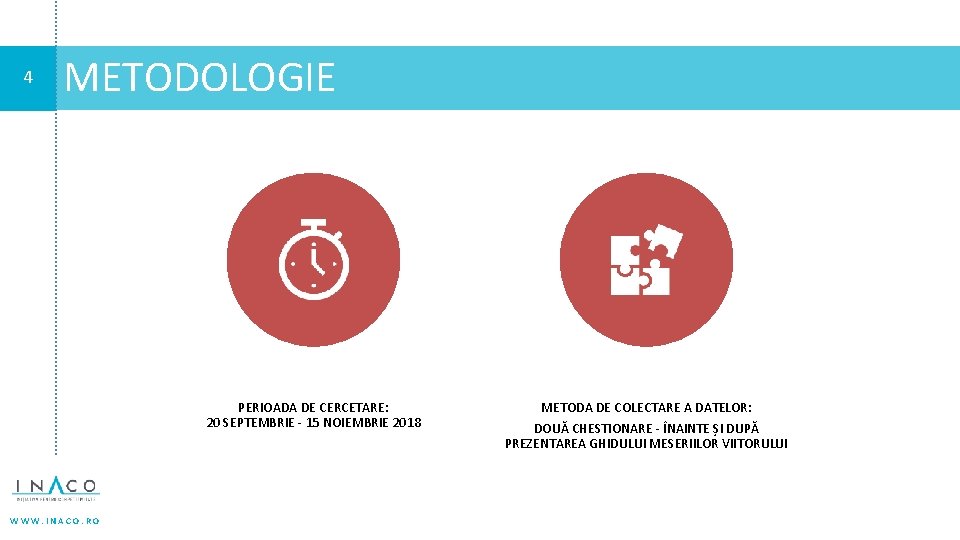 4 METODOLOGIE PERIOADA DE CERCETARE: 20 SEPTEMBRIE - 15 NOIEMBRIE 2018 WWW. INACO. RO