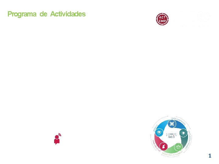 Programa de Actividades para los Empleadores Organizaciones Empresariales y de Empleadores Efectivas Comunicación Persuasiva
