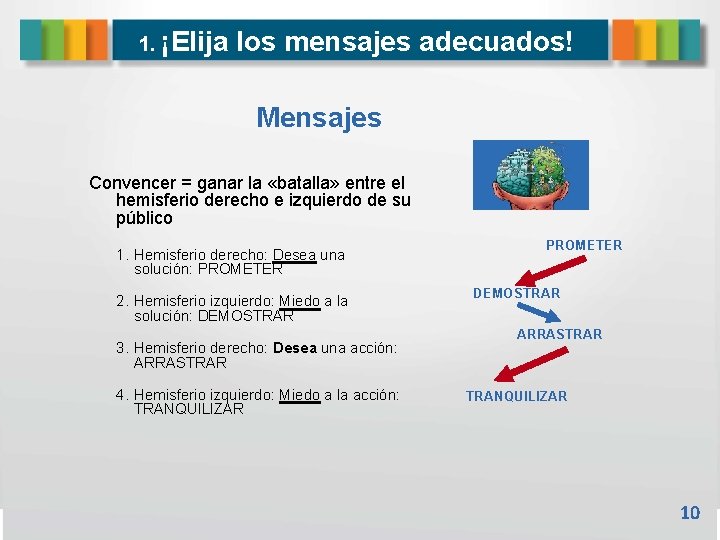 1. ¡Elija los mensajes adecuados! Mensajes Convencer = ganar la «batalla» entre el hemisferio
