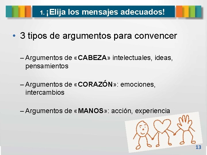 1. ¡Elija los mensajes adecuados! Argumentos • 3 tipos de argumentos para convencer –