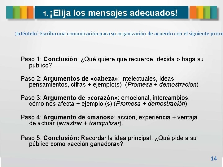 1. ¡Elija los mensajes adecuados! ¡Inténtelo! Escriba una comunicación para organización de acuerdo con