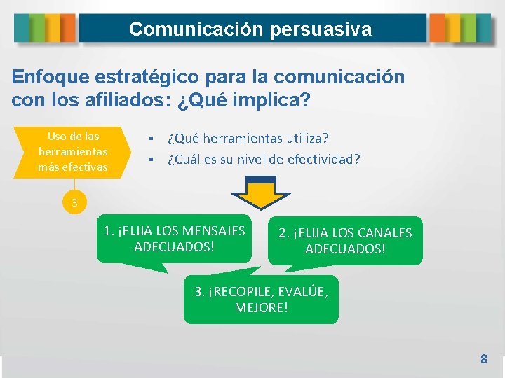 Comunicación persuasiva Enfoque estratégico para la comunicación con los afiliados: ¿Qué implica? Uso de