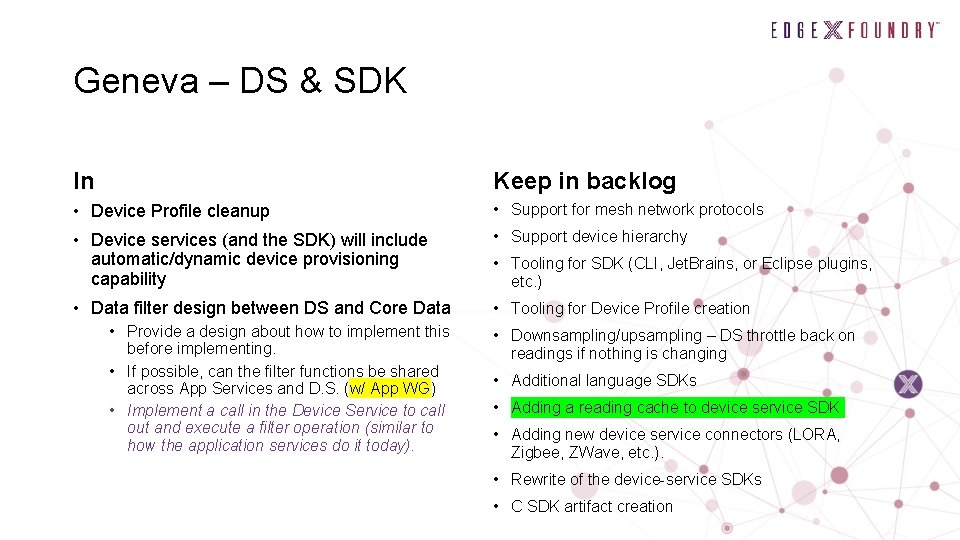 Geneva – DS & SDK In Keep in backlog • Device Profile cleanup •