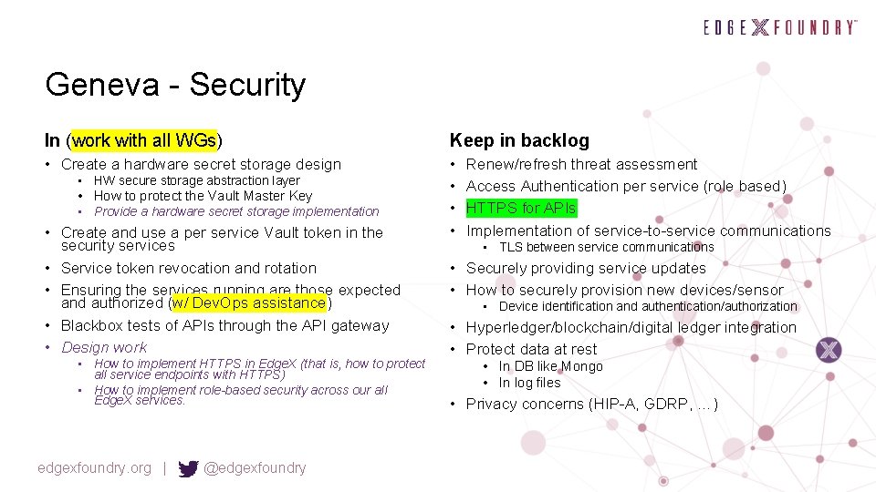 Geneva - Security In (work with all WGs) Keep in backlog • Create a