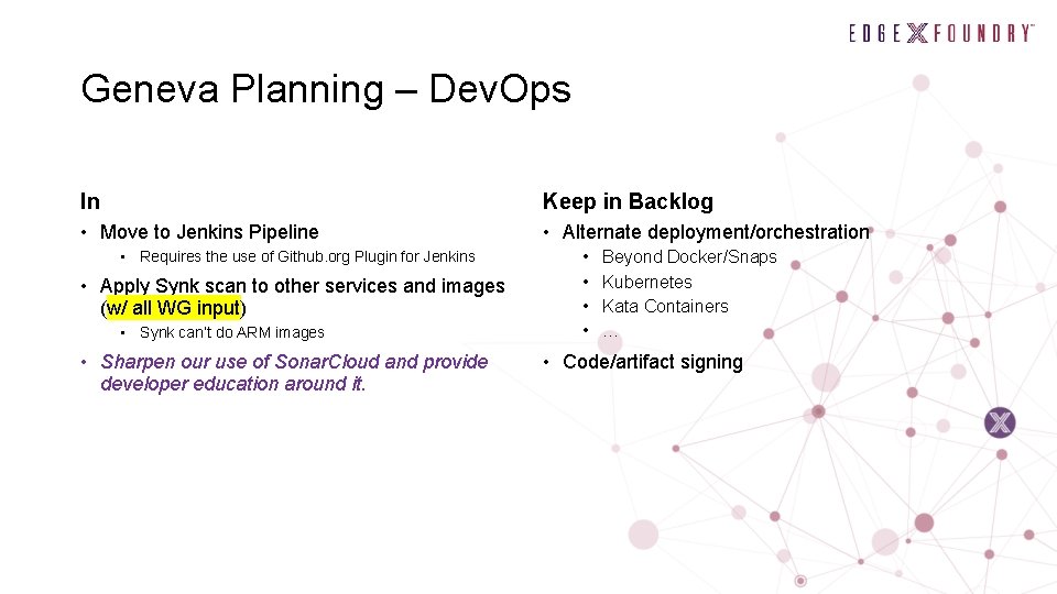 Geneva Planning – Dev. Ops In Keep in Backlog • Move to Jenkins Pipeline