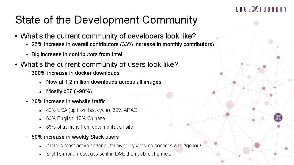 State of the Development Community • What’s the current community of developers look like?