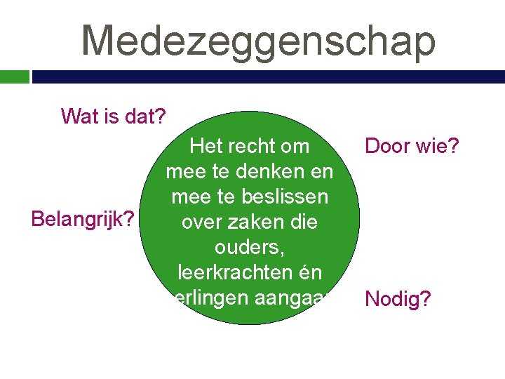Medezeggenschap Wat is dat? Belangrijk? Het recht om mee te denken en mee te