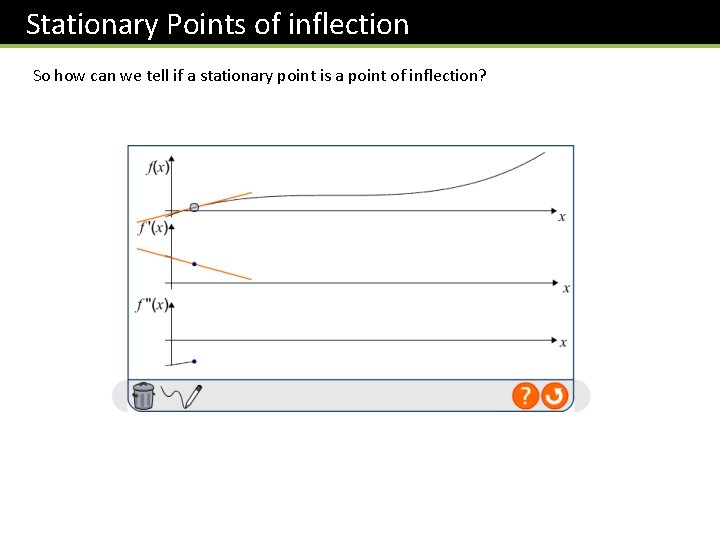 Stationary Points of inflection So how can we tell if a stationary point is