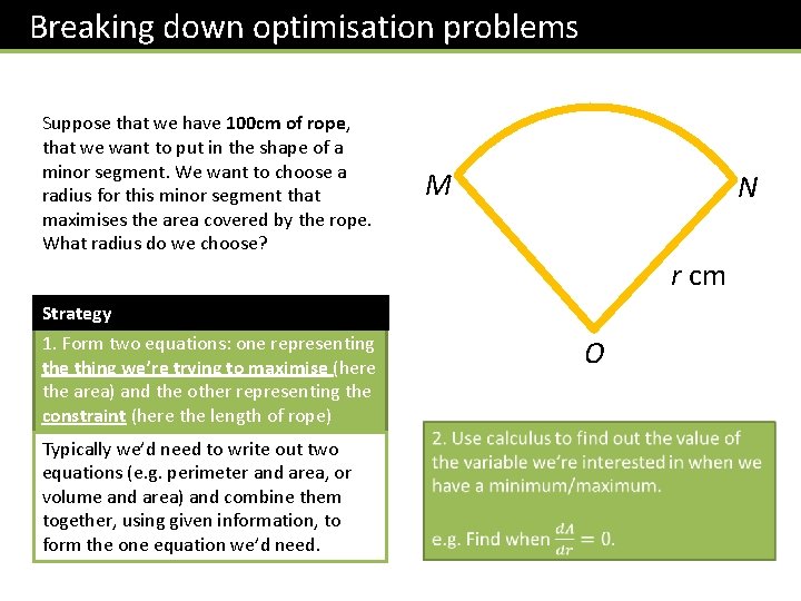 Breaking down optimisation problems Suppose that we have 100 cm of rope, that we