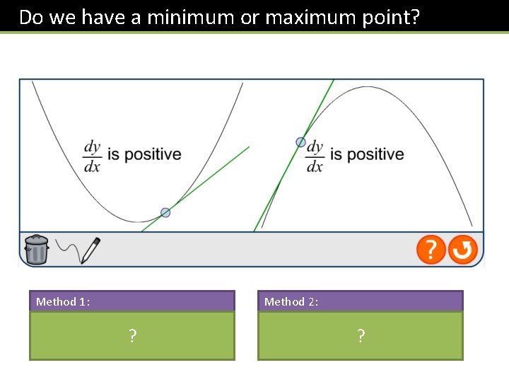 Do we have a minimum or maximum point? Method 1: Consider the points immediately