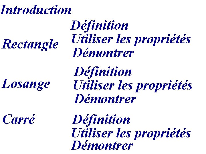 Introduction Définition Utiliser les propriétés Rectangle Démontrer Définition Losange Utiliser les propriétés Démontrer Carré