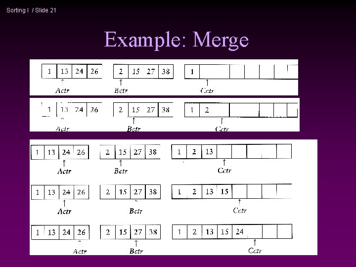 Sorting I / Slide 21 Example: Merge 