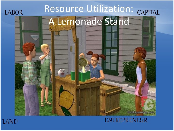 LABOR LAND Resource Utilization: A Lemonade Stand CAPITAL ENTREPRENEUR 