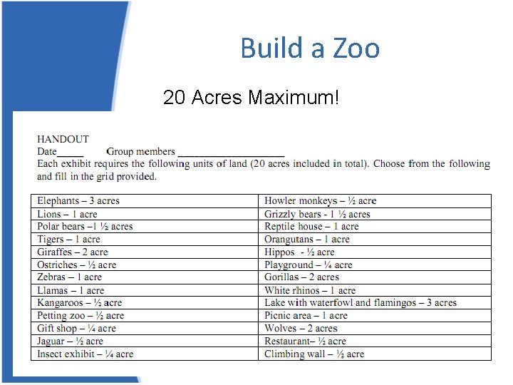 Build a Zoo 20 Acres Maximum! 