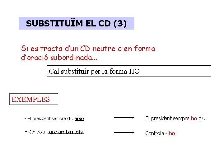 SUBSTITUÏM EL CD (3) Si es tracta d’un CD neutre o en forma d’oració