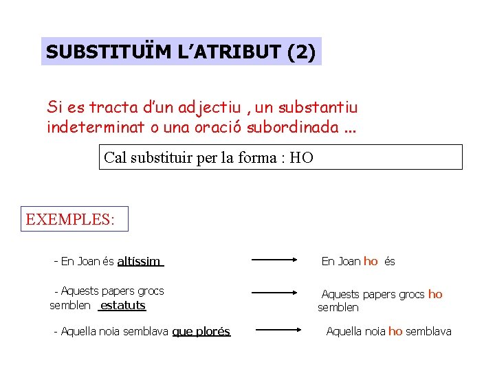 SUBSTITUÏM L’ATRIBUT (2) Si es tracta d’un adjectiu , un substantiu indeterminat o una