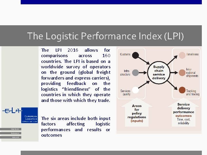 The Logistic Performance Index (LPI) The LPI 2016 allows for comparisons across 160 countries.