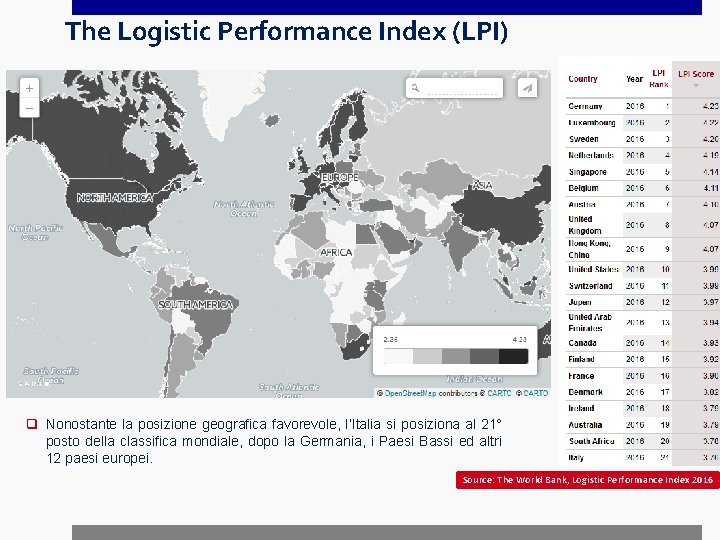 The Logistic Performance Index (LPI) q Nonostante la posizione geografica favorevole, l’Italia si posiziona