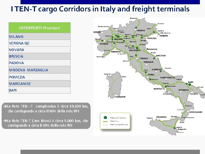 I TEN-T cargo Corridors in Italy and freight terminals INTERPORTI Prioritari MILANO VERONA QE