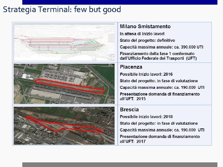 Strategia Terminal: few but good 
