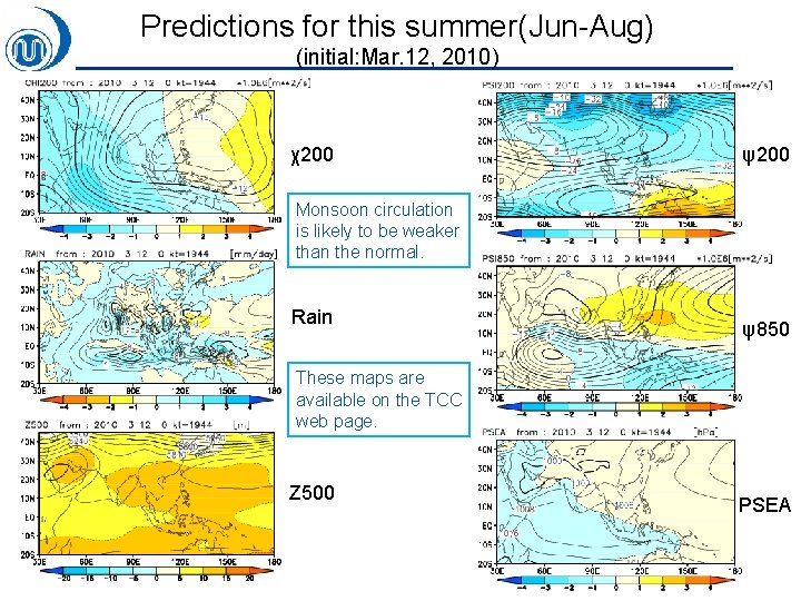 Predictions for this summer(Jun-Aug) (initial: Mar. 12, 2010) χ200 ψ200 Monsoon circulation is likely
