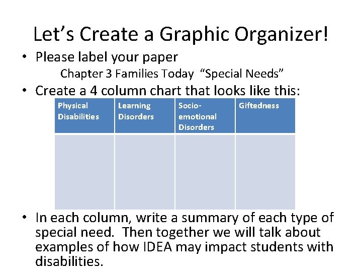 Let’s Create a Graphic Organizer! • Please label your paper Chapter 3 Families Today