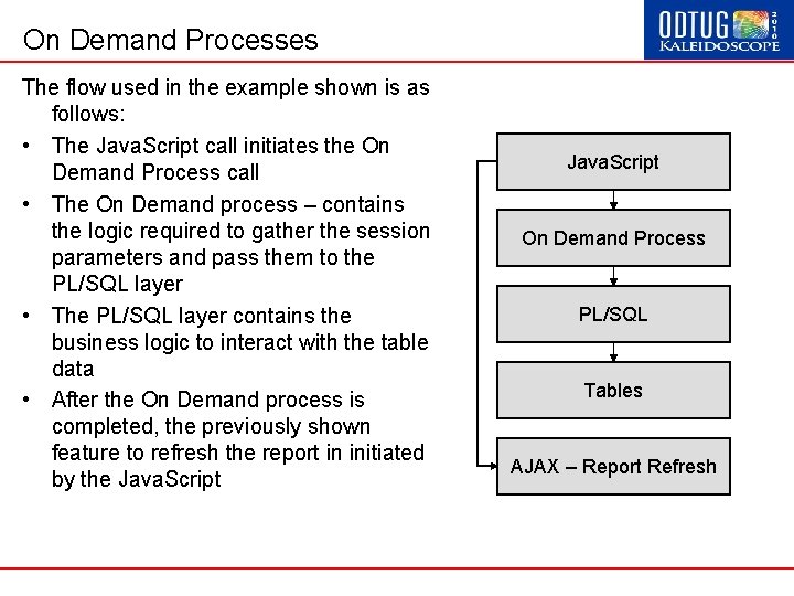 On Demand Processes The flow used in the example shown is as follows: •