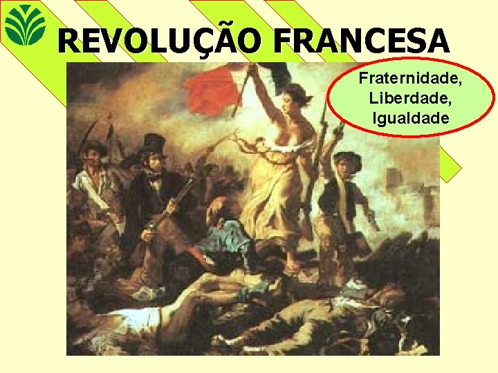 REVOLUÇÃO FRANCESA Fraternidade, Liberdade, Igualdade 