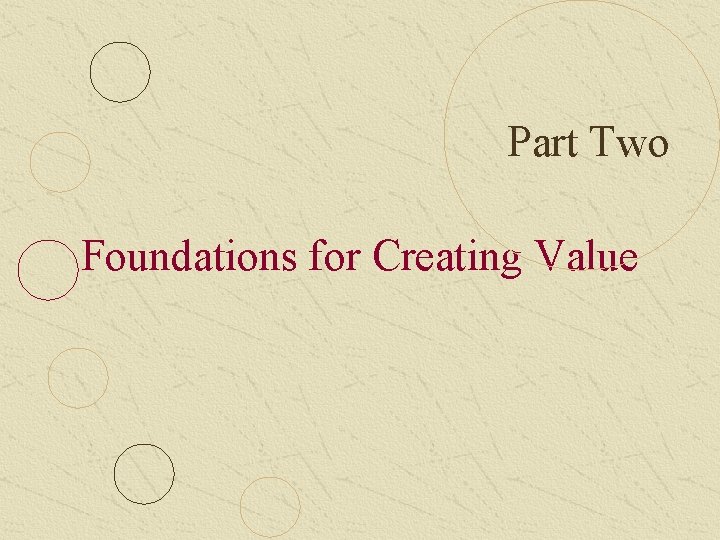 Part Two Foundations for Creating Value 