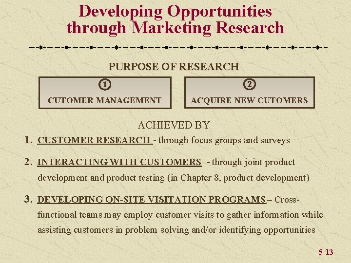 Developing Opportunities through Marketing Research PURPOSE OF RESEARCH 1 2 CUTOMER MANAGEMENT ACQUIRE NEW