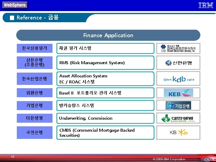 ■ Reference - 금융 Finance Application 한국신용평가 신한은행 (조흥은행) 한국산업은행 15 채권 평가 시스템