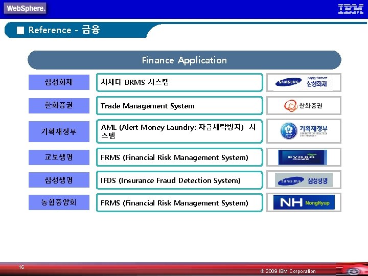 ■ Reference - 금융 Finance Application 삼성화재 차세대 BRMS 시스템 한화증권 Trade Management System