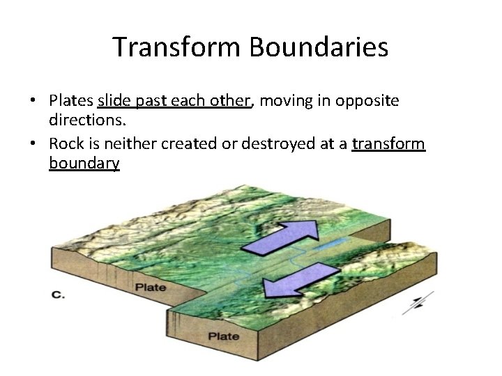 Transform Boundaries • Plates slide past each other, moving in opposite directions. • Rock
