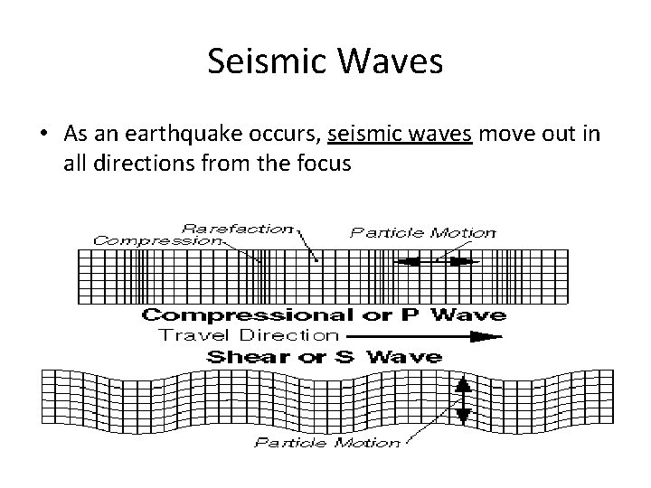 Seismic Waves • As an earthquake occurs, seismic waves move out in all directions