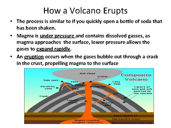 How a Volcano Erupts • The process is similar to if you quickly open