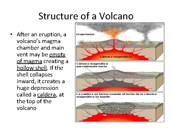 Structure of a Volcano • After an eruption, a volcano’s magma chamber and main