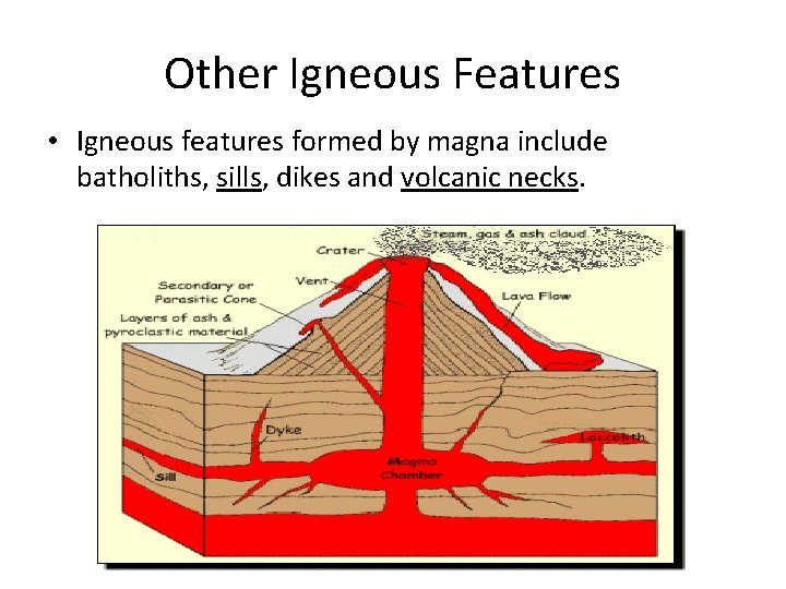 Other Igneous Features • Igneous features formed by magna include batholiths, sills, dikes and