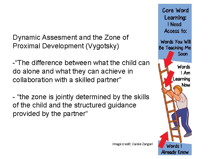 Dynamic Assesment and the Zone of Proximal Development (Vygotsky) -“The difference between what the