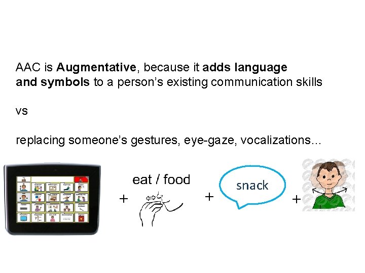 AAC is Augmentative, because it adds language and symbols to a person’s existing communication