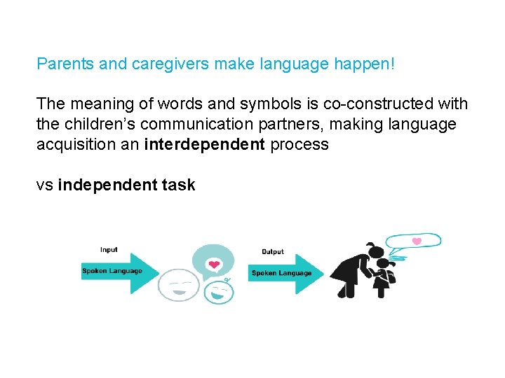 Parents and caregivers make language happen! The meaning of words and symbols is co-constructed