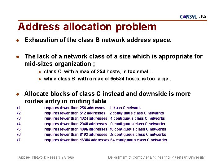 /102 Address allocation problem l Exhaustion of the class B network address space. l