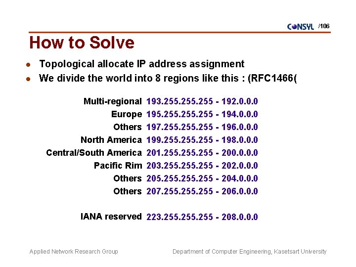 /106 How to Solve l l Topological allocate IP address assignment We divide the