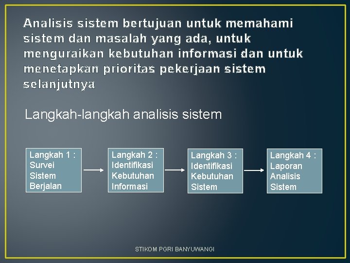 Analisis sistem bertujuan untuk memahami sistem dan masalah yang ada, untuk menguraikan kebutuhan informasi